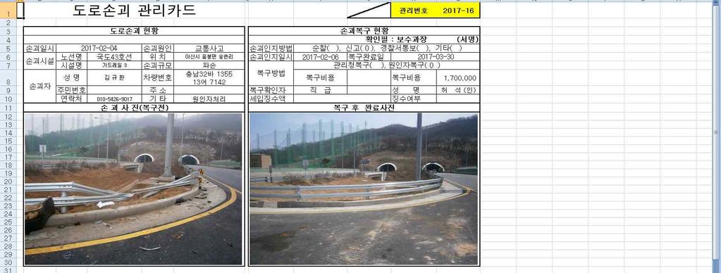 원인자부담업무처리지침 도로관리청 문제점 18 개국토관리사무소중 4 곳, 17 개시 도청중 8