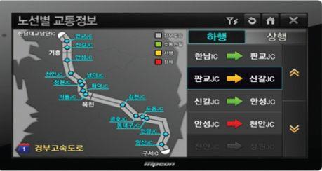 을극대화하기위한새로운서비스의실현을목적으로추진중에있음 - GPS 수신기와 5.