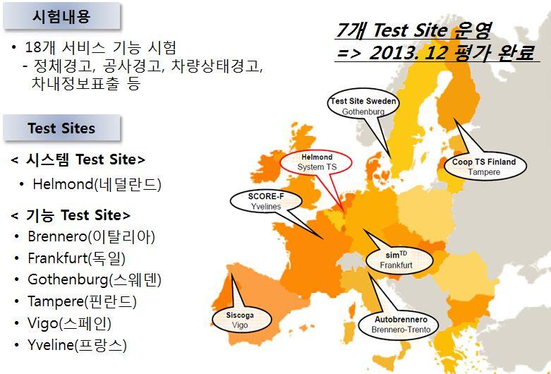 자료 : www.etsi.