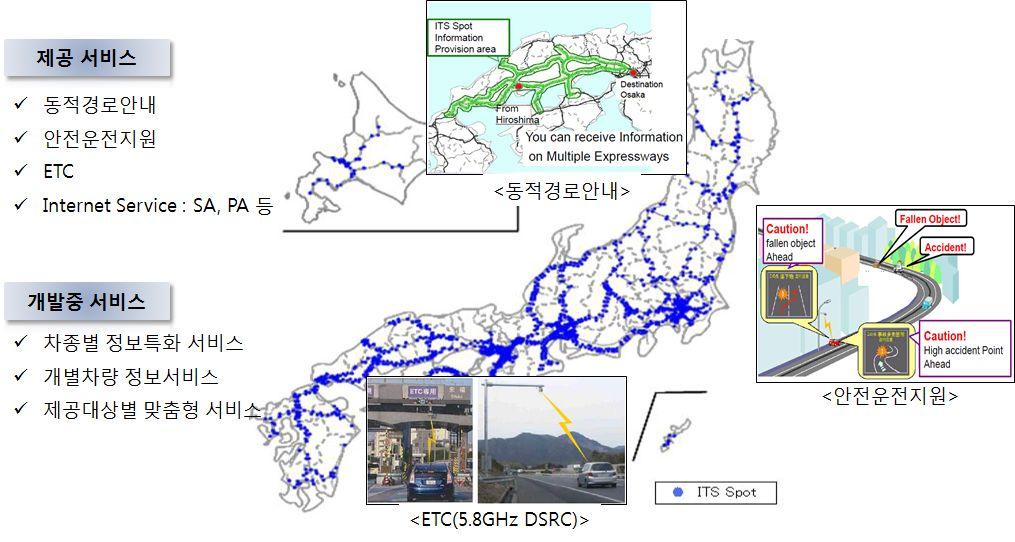 서비스를제공하고있으며다양한차세대 ITS 서비스기술을추가, 개발중에있 음 자료 : NEXCO-West