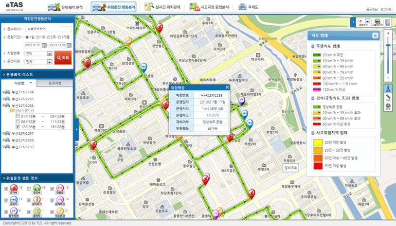 . 라. 위험운전행동분석 차량별위험운전행동분석 1 조회를원하는운수회사, 운행기간을선택하고조회합니다. 2 차량을선택하여운행궤적을조회합니다. ( 표현되는운행궤적은차량의과속 ( 규정속도초과 ) 을기준으로그려집니다.