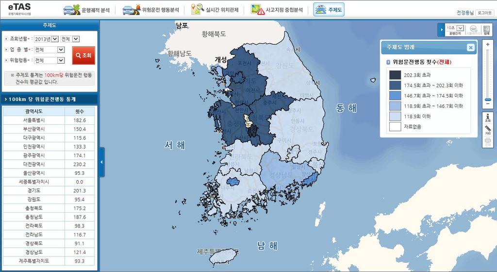 아. 주제도 100km 당위험운전행동통계주제도 1 기본검색창 : 조회년월, 업종별, 위험행동별항목을선택하여 100km 당위험운전행동통계를검색하기위한조건을입력합니다. 2 검색결과가지도에표시되며위험행동의횟수가증가할수록색이진해집니다. 사용자는해당광역시도경계를클릭하여정보를조회할수도있습니다. 3 지도에표시된통계의범례를보여줍니다.