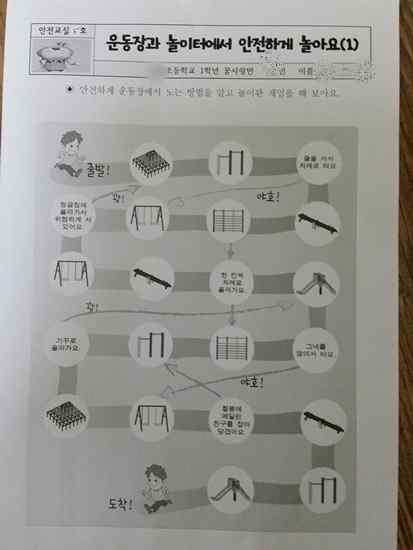 - 게임활동으로운동장과놀이터의안전정리하기 안전행동다짐및실천안전의식다지기내면화 - 운동장과놀이터에서의안전행동발표하고실천약속하기 -