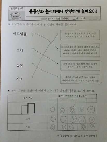 (1) 안전활동지