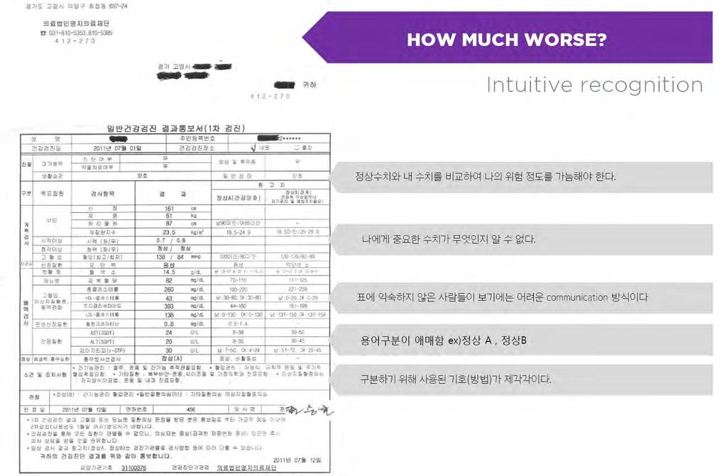 시각디자인 개선전