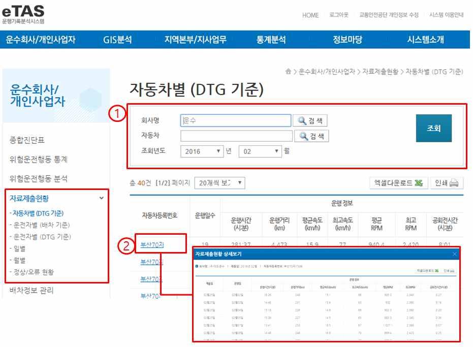 라. 자료제출현황 1 자료제출일기준으로조회년월을선택하여일별자료제출현황을검색할수있습니다.