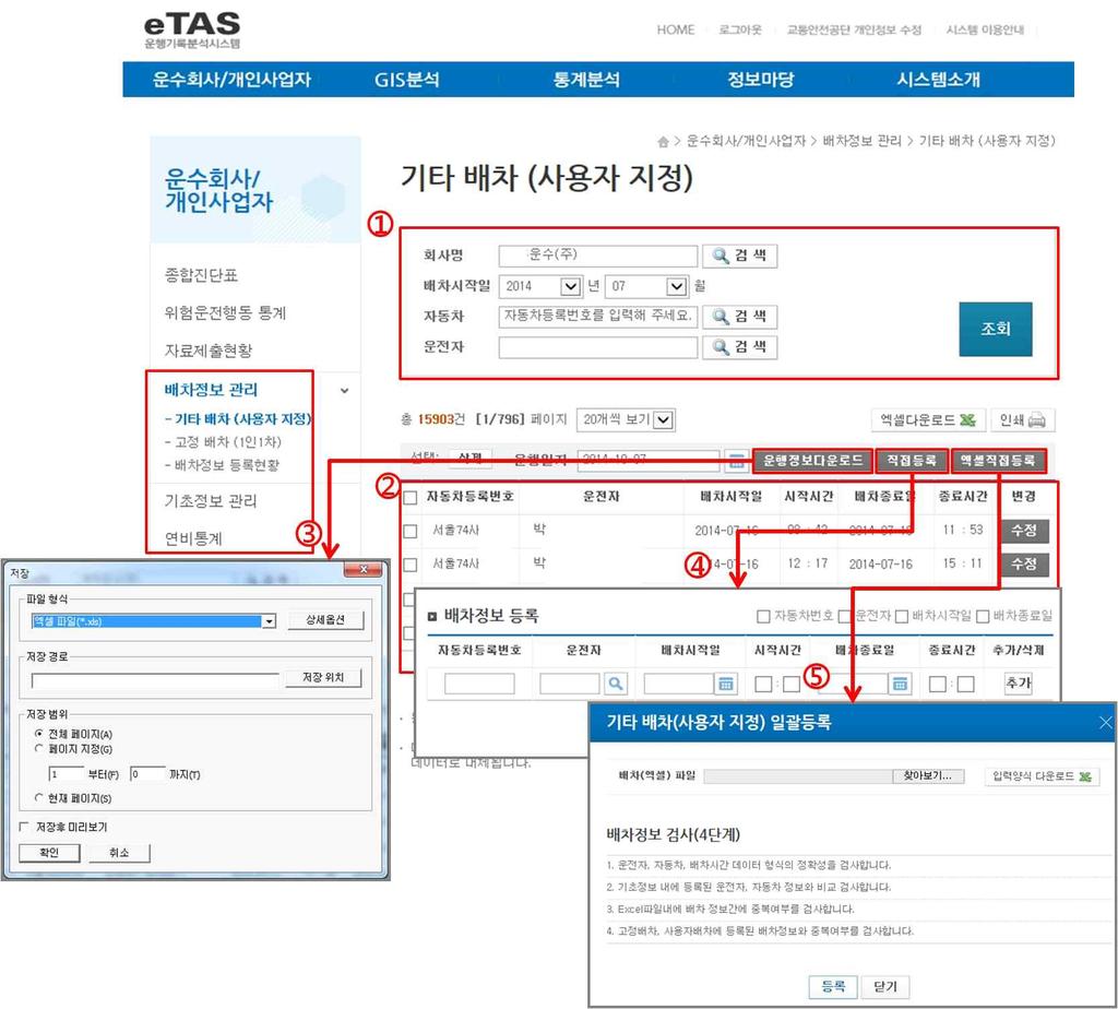 마. 배차정보관리 운수회사 ( 운전자 ) 가직접배차정보입력시운전자별다양한분석기능이제공되며, 입력을하 지않을경우는자동차별분석만제공하고있습니다. 1 배차정보를관리 ( 등록, 삭제, 조회 ) 할수있습니다. 2 기본검색결과로자동차등록번호, 운전자, 배차시작일, 시작시간, 배차종료일, 종료시간정보를제공합니다.