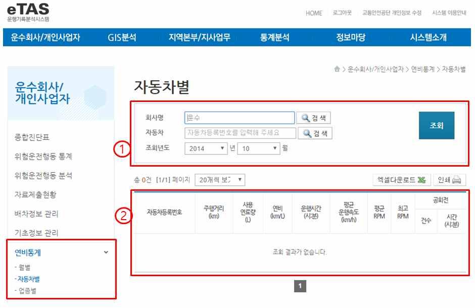 사. 연비통계 연비통계는운수회사 ( 운전자 ) 가직접사용한연료량을입력시분석하여제공합니다. 1 조회년월을선택하여연비통계정보를검색할수있습니다.