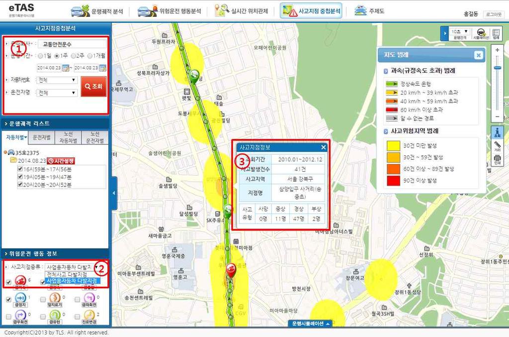 라. 사고지점중첩분석 1 자동차의운행일기준으로운수회사, 운행기간, 자동차번호, 운전자명을선택하여운행궤적표출목록을검색할수있습니다. 2 사고지점의종류를선택할수있습니다.