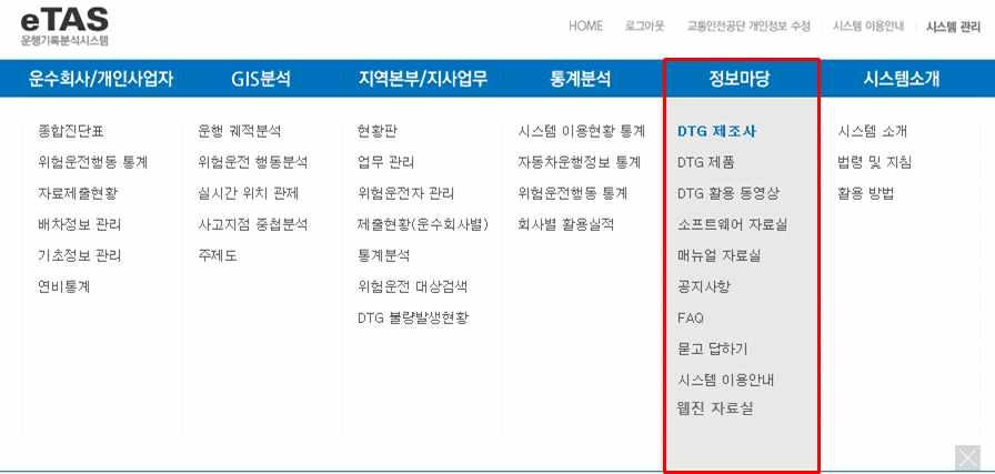 5. 정보마당메뉴 DTG 관련정보및공지사항, FAQ 등운행기록분석시스템관련정보와전송프로그램, 메뉴얼 등운행기록분석시스템활용을위한다양한정보를제공합니다. 메뉴명 설 명 DTG 제조사 표준디지털운행기록장치를제작및판매하는회사의연락처, 홈페이지, 제품모델등의정보를제공합니다. DTG 제품 표준 DTG에대한모델이미지와메뉴얼을제공합니다.