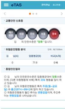 종합진단표의전체페이지수및해당페이지의위치를표시합니다. 2.