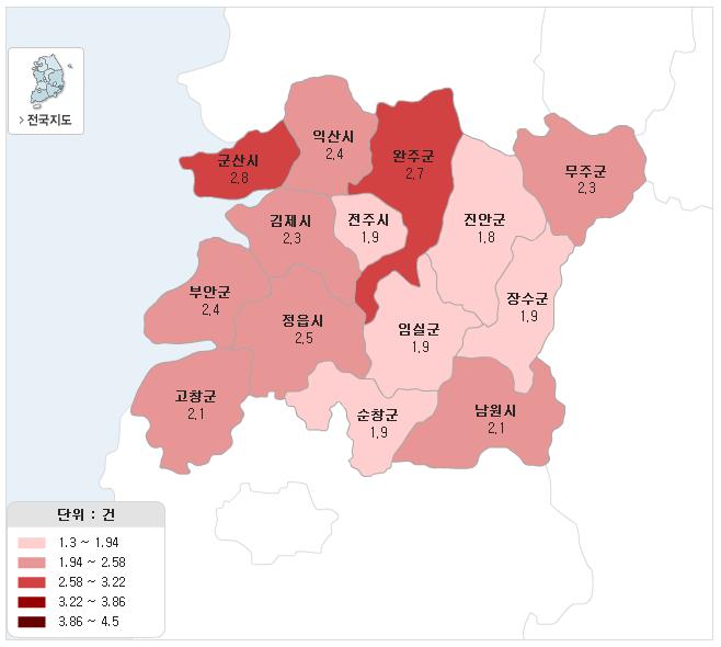 그림 41. 전북시군별인구천명당조이혼율 (211 년 ) KOSIS 국가통계포털, 통계청 2.8 2.3 조이혼율 2.2 2.