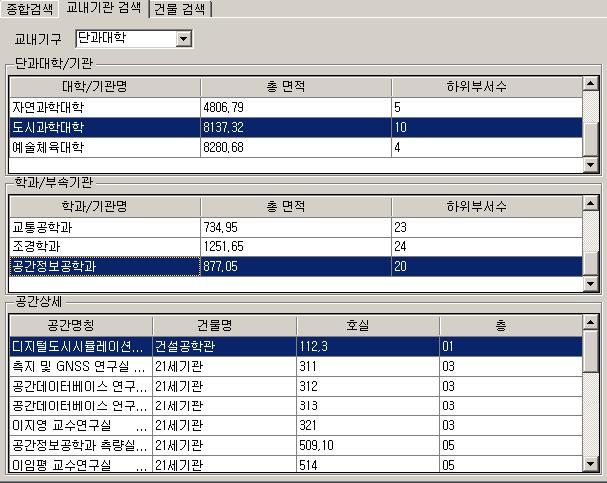 공간 DBMS 를이용한실내공간관리시스템 37 제공하는기능을가지고있다. 공간조정에대한회의내용을데이터베이스에저장하여활용함으로써, 체계적이고효율적인공간조정업무를수행할수있다. 6. 결론 그림 8. 공간검색기능 그림 9. 공간조정회의관리시스템 공간속성의데이터편집시스템은편집대상이되는공간을검색하여해당속성의변경및이를다시데이터베이스에반영하는기능을담당한다.