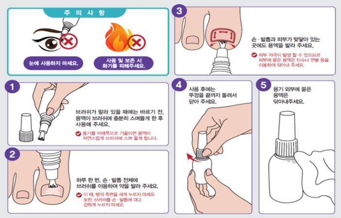 강동경희대학교병원약품정보지 신약 Jublia Topical Solution ( 주블리아외용액 ) 1. 약효분류기생성피부질환용제 2. 성분 Efinaconazole 100mg/g 3. 성상무색 ~ 미황색의투명한액 4. 약리작용 Azole 계항진균제 : 진균의 lanosterol 14α-demethylase 억제 5.