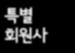 전선및관련전기자재등장안공단8길 42 보조전원장치, 공기압축기경기도포천시내촌면금강로 031) 534-2873 www.leekunisc.co.