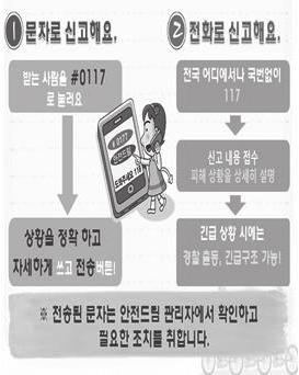 전화를걸어피해상황을상세히설명한다. 긴급상황시에는경찰출동, 긴급구조를실시한다. 핸드폰문자신고 #0117 받는사람을 #0117로눌러신고한다. 상황을정확하고자세하게쓰고전송버튼을누른다.