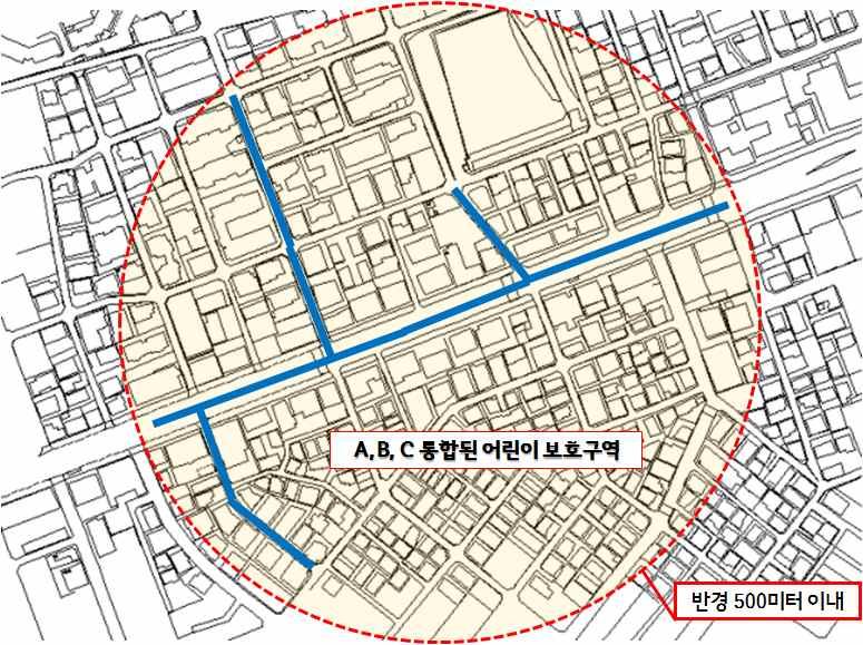 - 이경우도통합된전체보호구역의범위가반경 500 미터를넘지않도록한다.