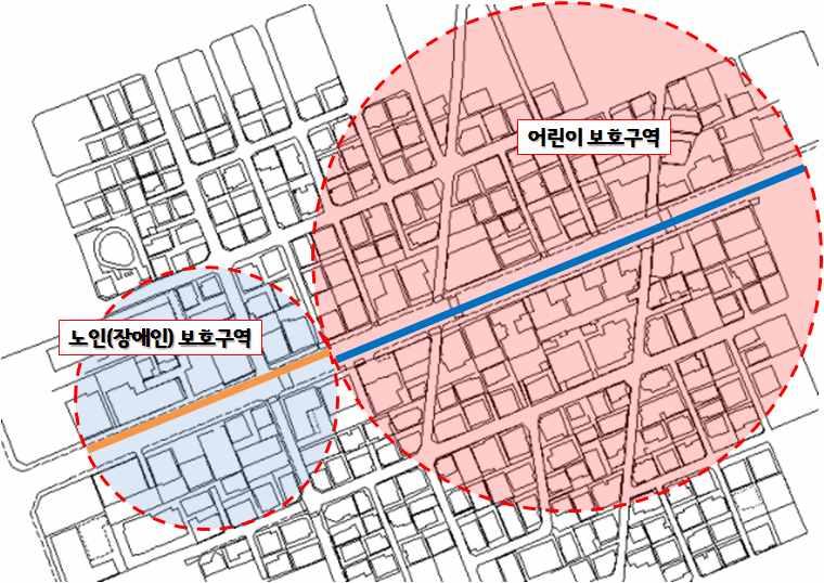 - 이경우도전체보호구역의범위가반경 500 미터를넘지않도록한다.