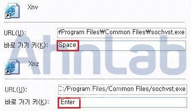 url( 하 ) [ 그림 2-3] 과같이바로가기키값을각각 스페이스 와 엔터 로설정하면, 사용자가엔터또는스페이스키를입력할때마다악성코드를실행한다.