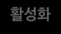 01.22.) 동네는뜨고주민은울고 서촌 연남동 망원동한숨 ( 국민일보 /2016.06.14.