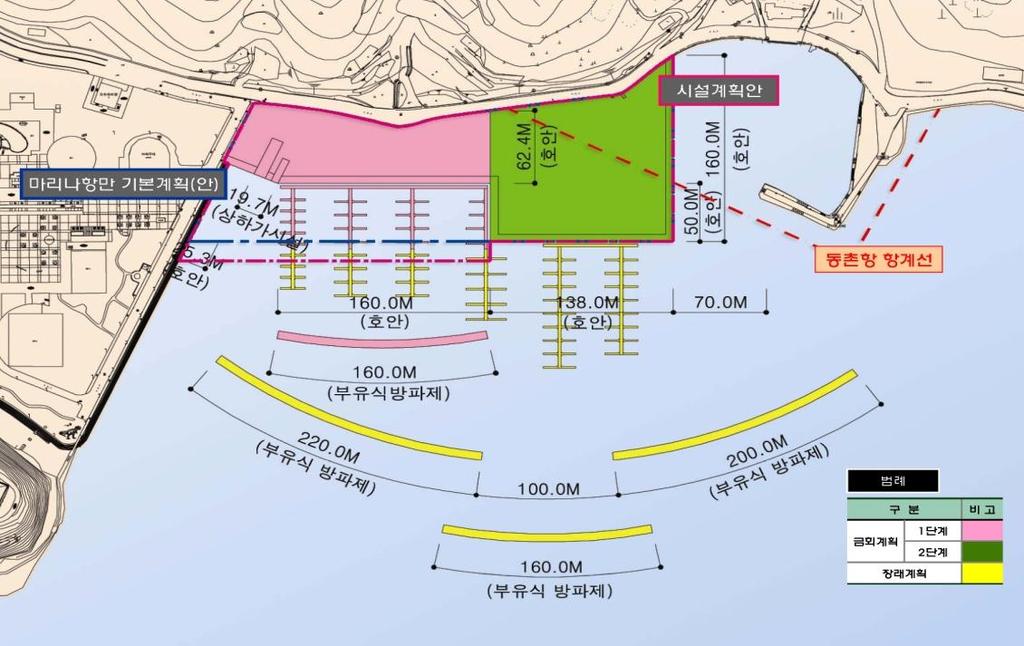 당항포마리나부방파제계획및정온도 1 당항포해양마리나규모 구분호안상하가시설크레인매립준설 계류시설 육상 해상 부유식방파제 시설규모 247.