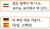 우리나라속담과비슷한뜻을가진다른나라의속담을한종류더소개하고,