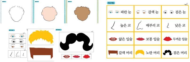 5 세누리과정교사용지도서 < 얼굴모양본, 얼굴부분조각그림 > < 지시카드 > 나.