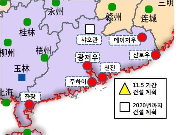 광동성은 교통발전 장기 계획 및 광동성 연해 및 주강삼각주 항만 총제구도계획(广东省沿海及 珠江三角洲港口总体布局规划)을 근거로 항만발전사업을 진행하였으며 많은 성과를 거두었다. 특히 배후단지의 발전은 경제사회발전 및 대외 개방에 중요한 역할을 하였다.