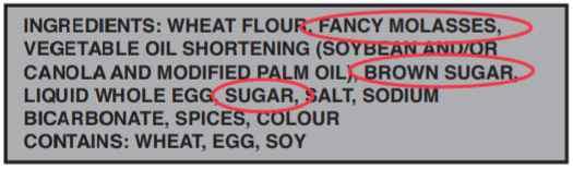 Labelling Changes) 참고 (http://www.healthycanadians.gc.