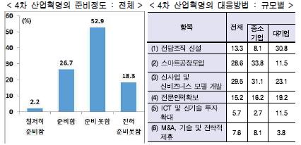 8) 중앙일보칼럼 (2017. 5.