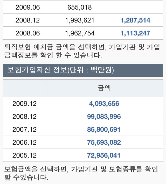 6. 기업정보 API 상세안내 (1) - 기업정보 기업정보안내 :