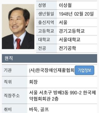 대학원이상정보조회가능 - 관련 API 1) LB0101 ( 인물개요 ) 2) LB0102 (