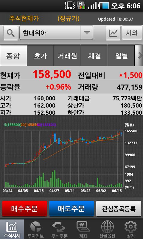 API 활용상세사례 (1) : HTS