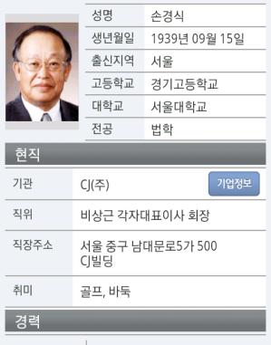 - 마케팅대상기업의퇴직금추계액 / 퇴직보험가입금액 / 가입기관조회 - 기업및인물정보조회 -