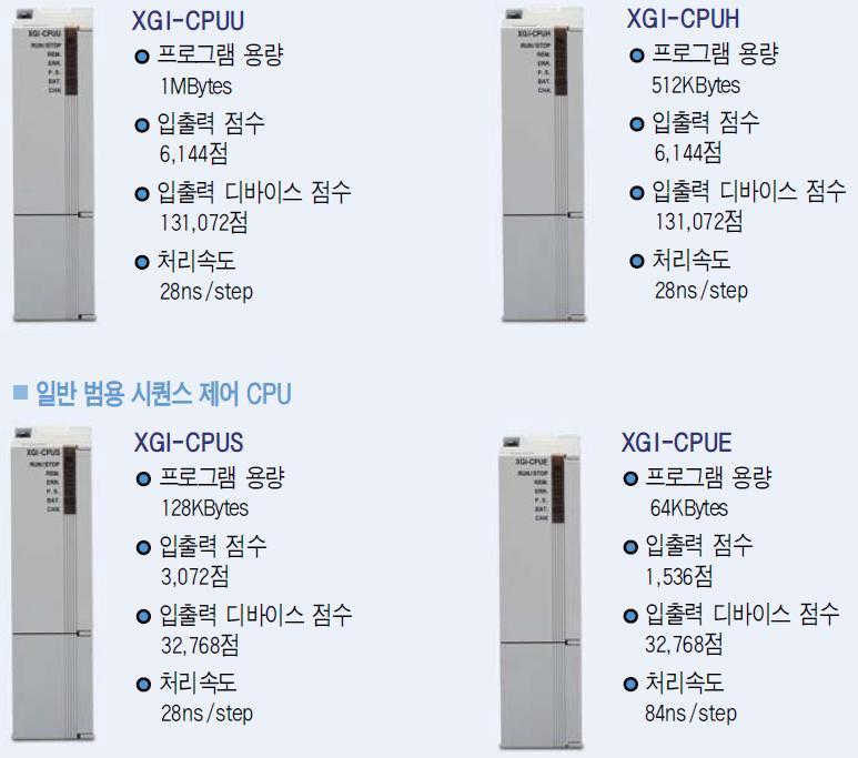 XGI CPU 종류