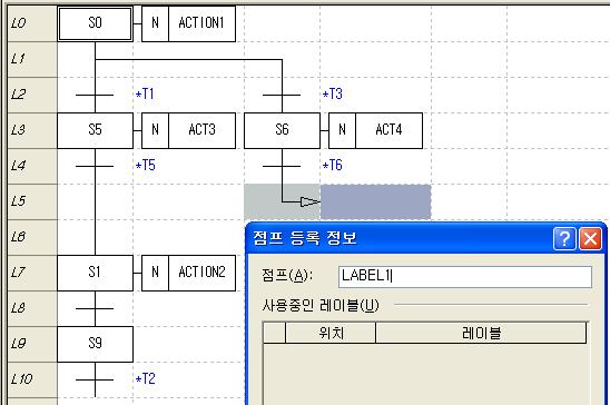 4) 점프 - SFC 마지막스텝이활성화상태로된후다음에연결되어있는트랜지션의이행조건이 1 로되면지정스텝이활성화상태로됩니다.