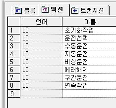 이름및설명문등을수정할수있습니다.