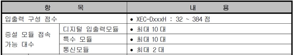 XEC(H 타입 )