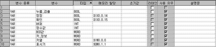 (5) 스캔프로그램의 Tenkey/ 프로그램을복사하여 사용자펑션