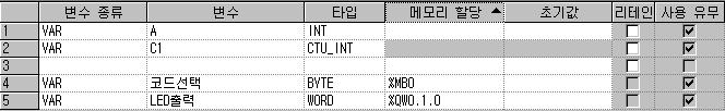 12.5 다수의조명 ON/OFF