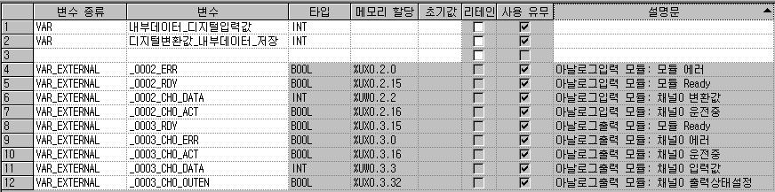 12.7 아날로그프로그램