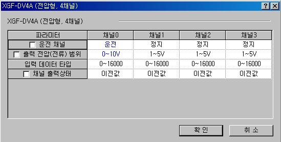 아날로그입력전압 DC+5V