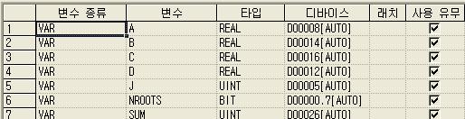 모니터창 (a) ST 에서사용한변수를모니터링하는창 (b) 현재값변경창을이용현재값변경 4 (4) 로컬변수