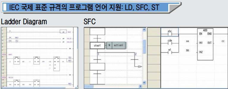 제어대용량프로그램메모리 (1MB) 및데이터메모리 IEC