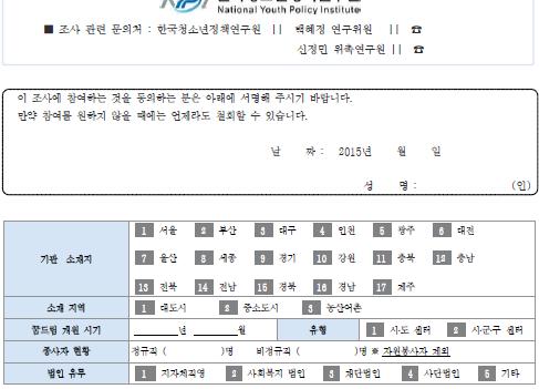 부록 설문지 (