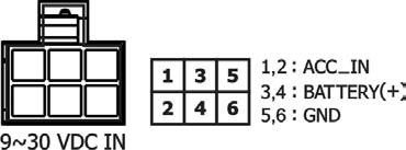 전원커넥터에모든핀을연결하기위해최소한 AWG #22 선을사용해야합니다. 9 ~ 30 VDC의전원을제공하여 12 V 및 24 V 차량에모두사용할수있습니다. 전원커넥터에는 6개의단자가있습니다. 1, 2 단자 : 시동시 ACC ( 악세서리전원 ) 위치에오면켜지는전원과연결합니다.