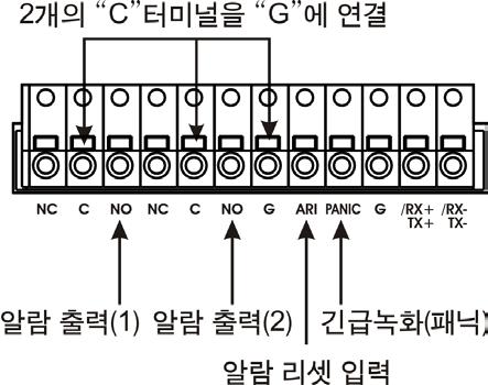 흰색전선 긴급녹화 ( 패닉 ) 노란색전선 알람리셋입력 초록색전선 알람출력 (1) 파란색전선 알람출력 (2) 빨간색전선 12VDC 출력 검은색전선 접지 (G)