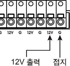 디지털비디오레코더 DB-9 커넥터연결 DCP 케이블의한쪽끝을 DCP 후면에있는 DB-9 커넥터에연결합니다. DCP 케이블의다른쪽끝을 DVR 후면에있는 RS-232C 포트에연결합니다. 전선연결 DCP 케이블의한쪽끝에있는전선을아래그림에서와같이 DVR 후면에있는 12VDC 전원터미널스트립에연결합니다.