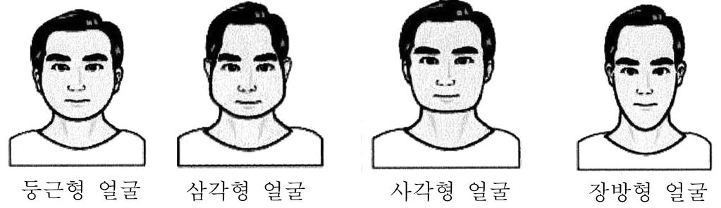 638 한국의류산업학회지 제 권 제 호 Fig. 5. Fig. 6.