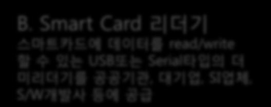 Smart Card 리더기스마트카드에데이터를 read/write 할수있는 USB 또는 Serial 타입의더미리더기를공공기관, 대기업, SI 업체, S/W 개발사등에공급 에스씨포인트는 2007